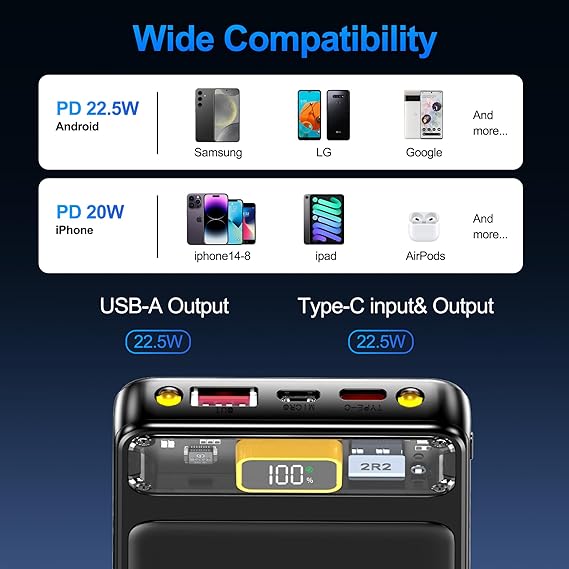 TOPWARP 10000mAh Power Bank - 22.5W PD Fast Charging Portable Charger