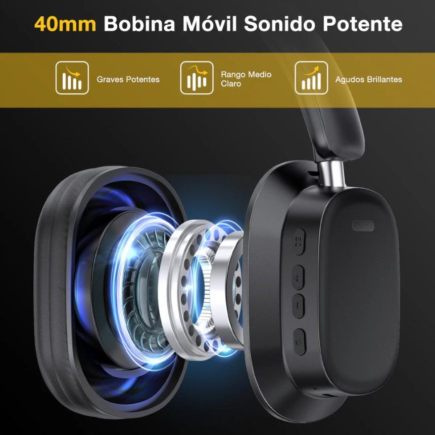 1Hora Wireless Headphones Model: AUT250