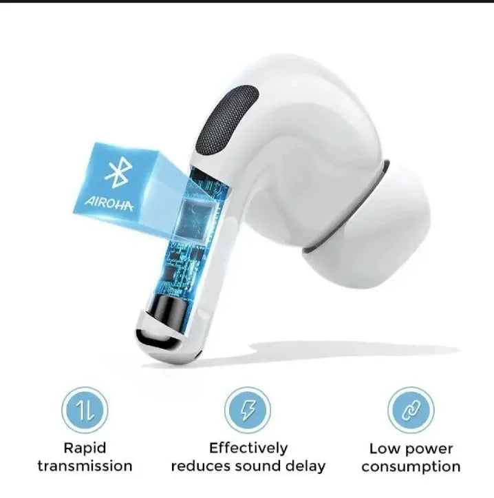 JOYROOM JR-T03S PRO Earbuds With Silicon Case