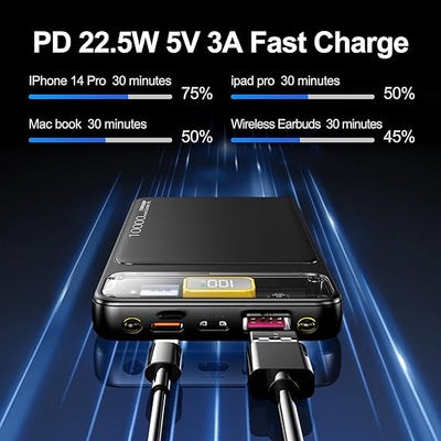 Power bank with charging cables on a dark background, displaying charging speeds for various devices.