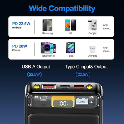 Product with compatibility features for Android, iPhone, and USB-A/Type-C connections on a dark background.