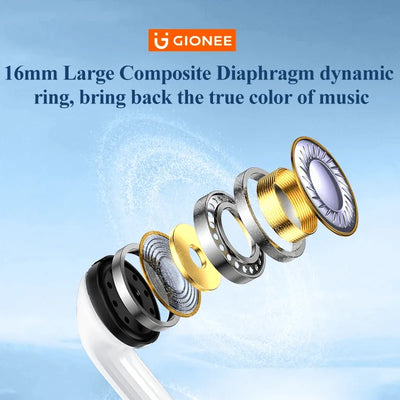Gionee 16mm large composite diaphragm dynamic ring on a blue background